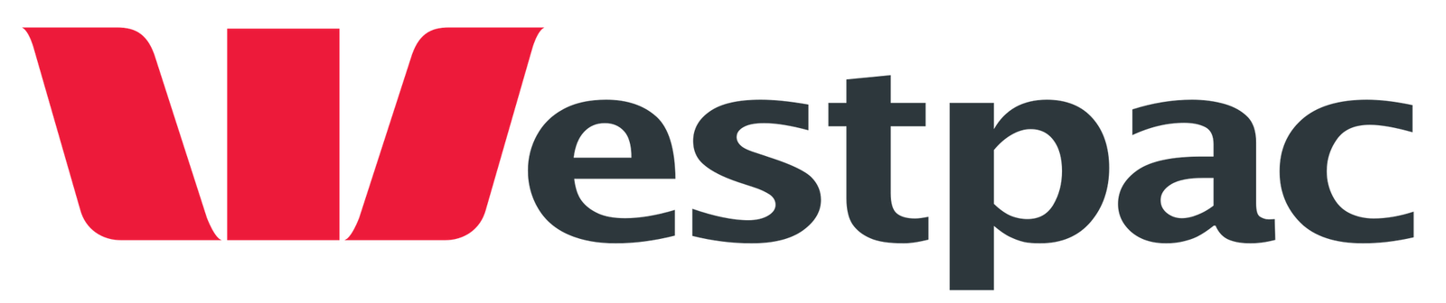 Westpac logo